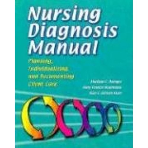 Nursing Diagnosis Manual Planning Indiciduali...