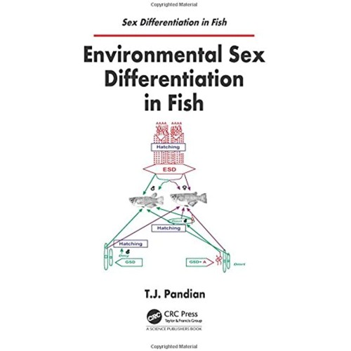 Environmental Sex Differentiation In Fish (Hb...