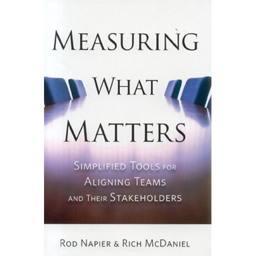 Measuring What Matters 