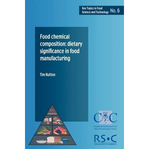 Food Chemical Composition (Pb) 