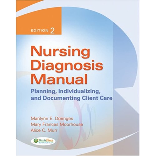 Nursing Diagnosis Manual 2Ed Planning Individ...