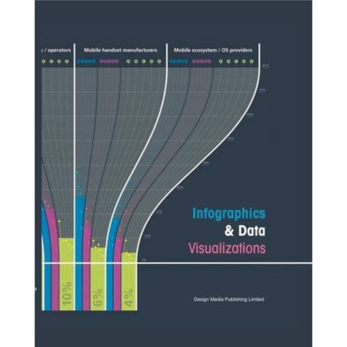 Infographics And Data Visualizations (Pb 2013...