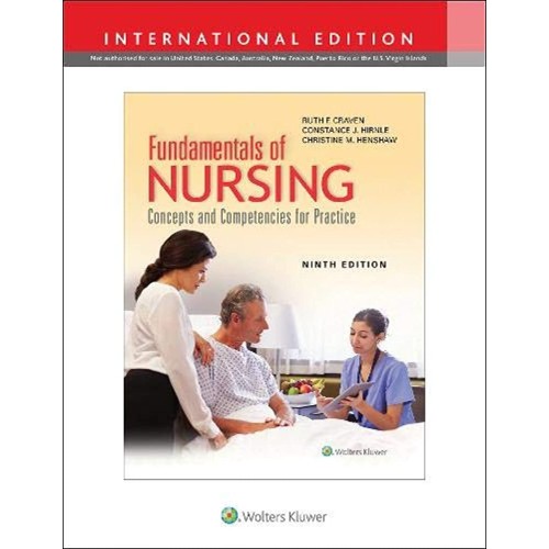 Fundamentals Of Nursing Concepts And Competen...