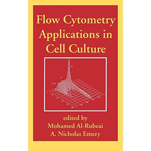 Flow Cytometry Applications In Cell Culture 