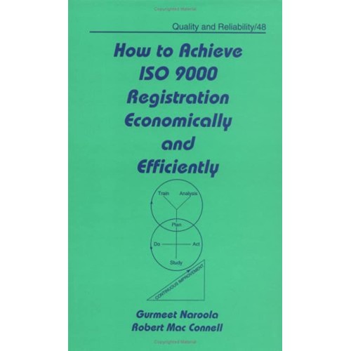 How To Achieve Iso 9000 Registration Economic...