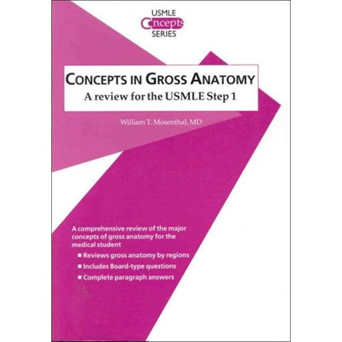 Concepts In Gross Anatomy 