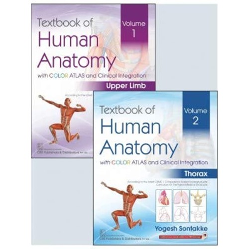 Textbook Of Human Anatomy With Color Atlas An...