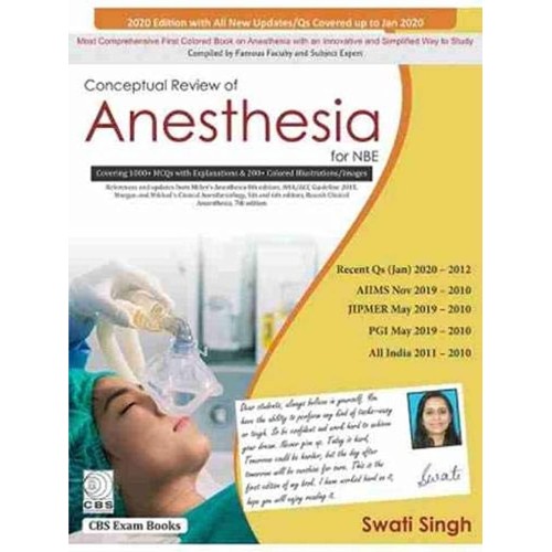 Conceptual Review Of Anesthesia For Nbe (Pb 2...