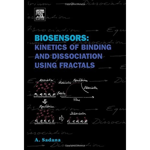 Biosensors Kinetics Of Binding And Dissociati...