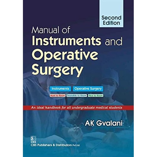 Manual Of Instruments And Operative Surgery (...