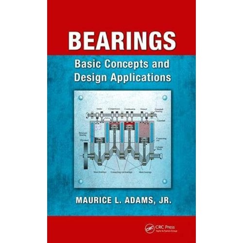 Bearing Basic Concepts And Design Application...