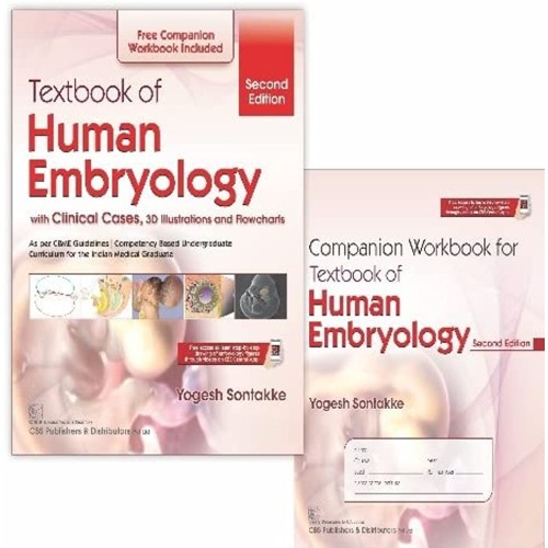 Textbook Of Human Embryology With Clinical Ca...