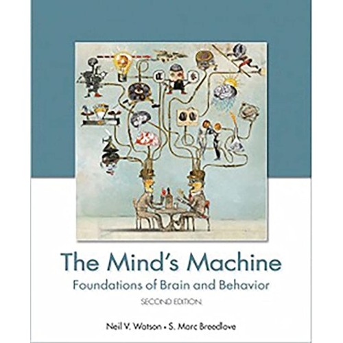 The Minds Machine Foundations Of Brain And Be...