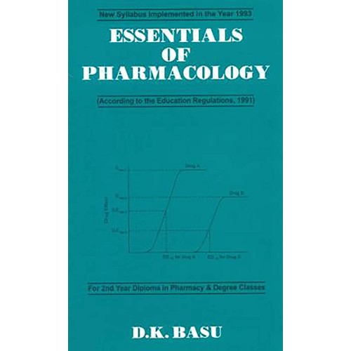 Essentials Of Pharmacology (Pb 2020) 