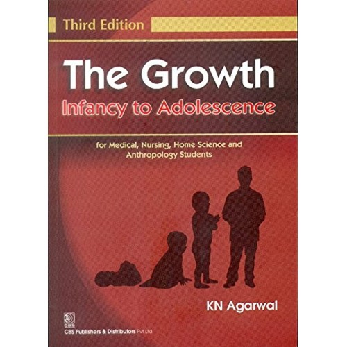 The Growth Infancy To Adolescence For Medical...