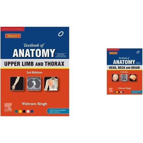 Textbook Of Anatomy Upper Limb And Thorax Rev...