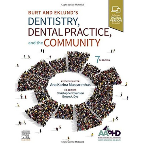 Burt And Eklunds Dentistry Dental Practice An...