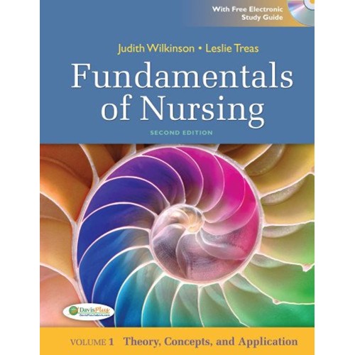 Fundamentals Of Nursing Theory Concepts And A...