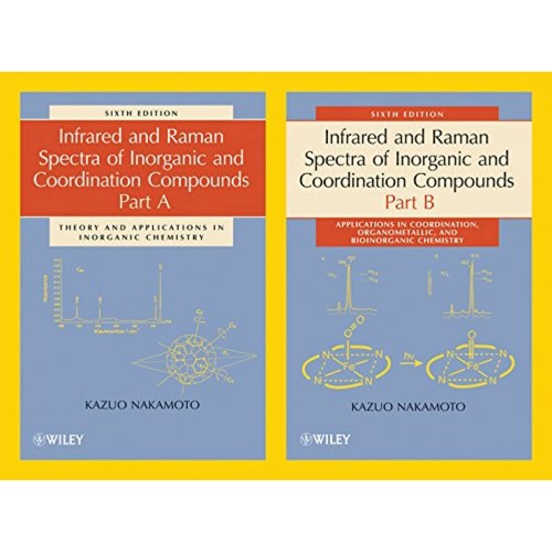 Infrared And Raman Spectra Of Inorganic And C...