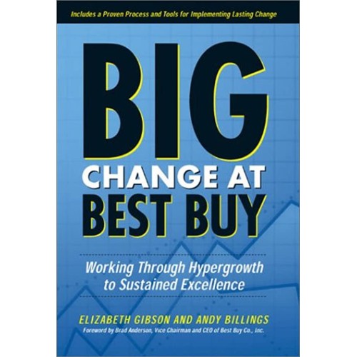 Big Change At Best Buy Working Through Hyperg...