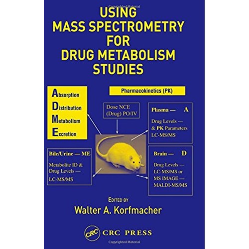 Using Mass Spectrometry For Drug Metabolism S...