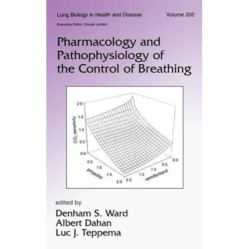 Pharmacology And Pathophysiology Of The Contr...