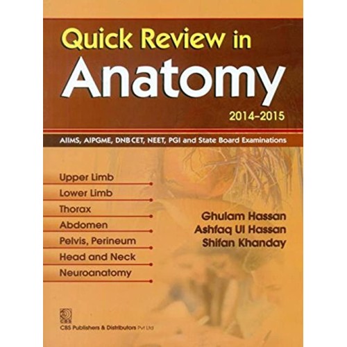 Quick Review In Anatomy 2014-2015 (Pb 2014) 