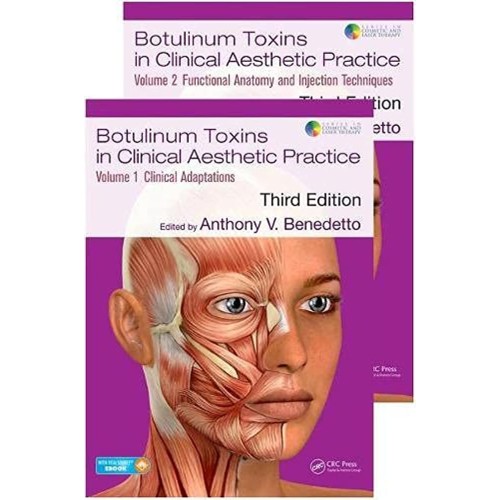 Botulinum Toxins In Clinical Aesthetic Practi...