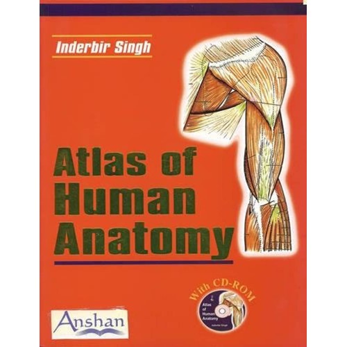 Atlas Of Human Anatomy 