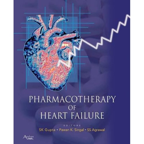 Pharmacotherapy Of Heart Failure 