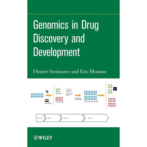 Genomics In Drug Discovery And Development 