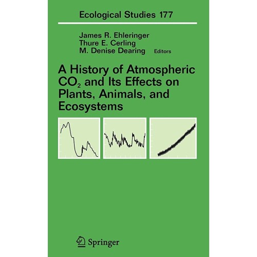 A History Of Atmospheric Co2 And Its Effects ...