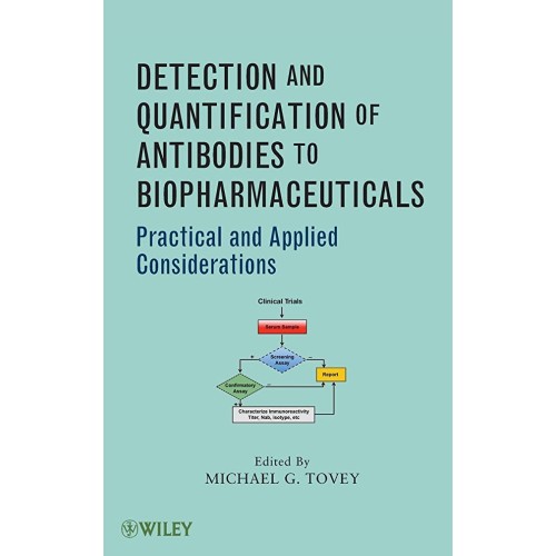 Detection & Quantification Of Antibodies To B...