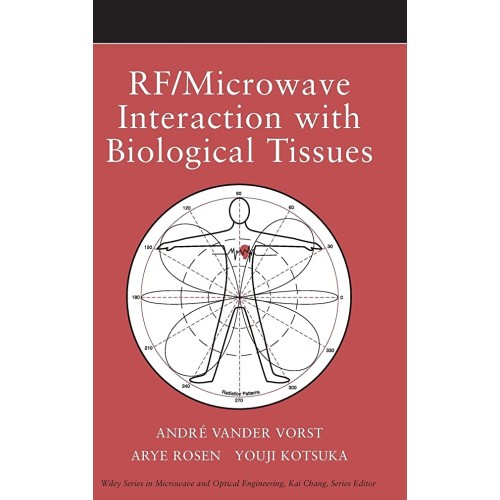 Rf/Microwave Interaction With Biological Tiss...