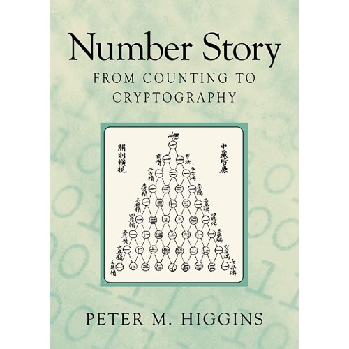 Number Story From Counting To Cryptography (H...