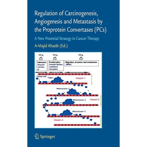 Regulation Of Carcinogenesis, Angiogenesis An...