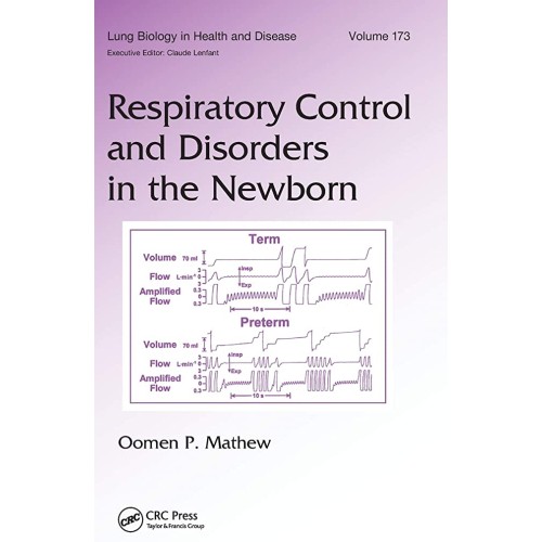 Respiratory Ctrl 