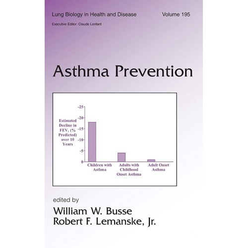 Asthma Prevention Vol 195 