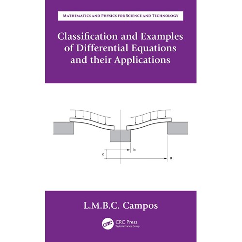 Classification And Examples Of Differential E...