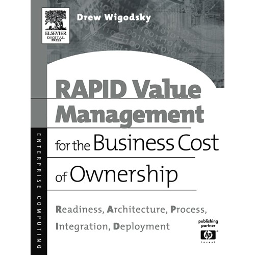 Rapid Value Management For The Business Cost ...