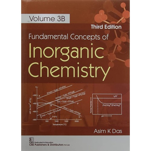 Fundamental Concepts Of Inorganic Chemistry V...