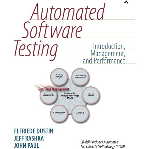 Automated Software Testing 