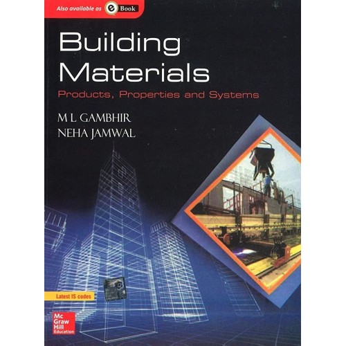 Building Materials Products Properties And Sy...