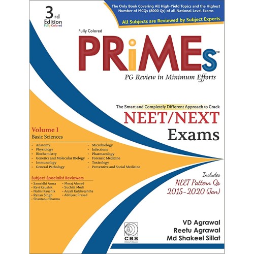 Primes Pg Review In Minimum Efforts Vol 1 Bas...