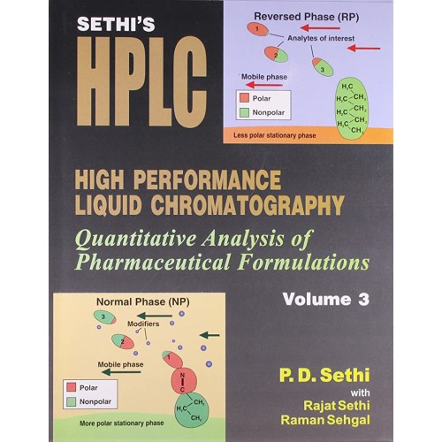 Sethi'S High Performance Liquid Chromatograph...