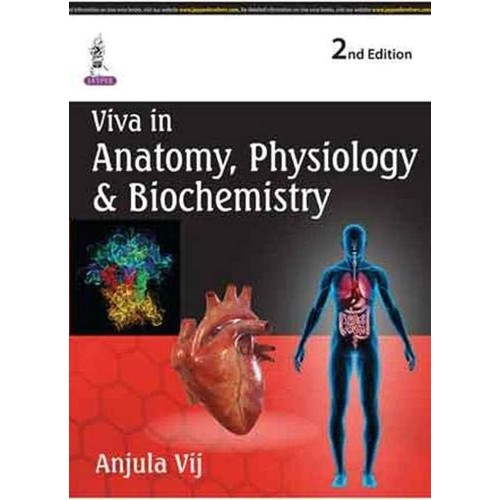 VIVA IN ANATOMY, PHYSIOLOGY & BIOCHEMISTRY