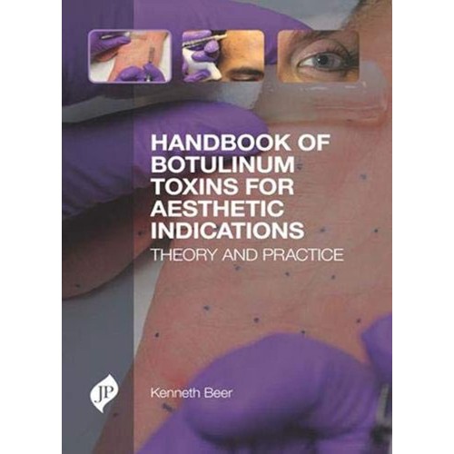 HANDBOOK OF BOTULINUM TOXINS FOR AESTHETIC INDICATIONS THEORY AND PRACTICE