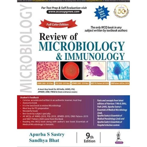 REVIEW OF MICROBIOLOGY & IMMUNOLOGY