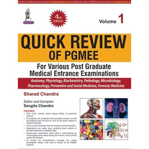 QUICK REVIEW OF PGMEE VOL.1 FOR VARIOUS P.G.M...