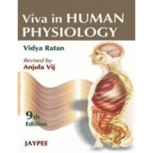 VIVA IN HUMAN PHYSIOLOGY